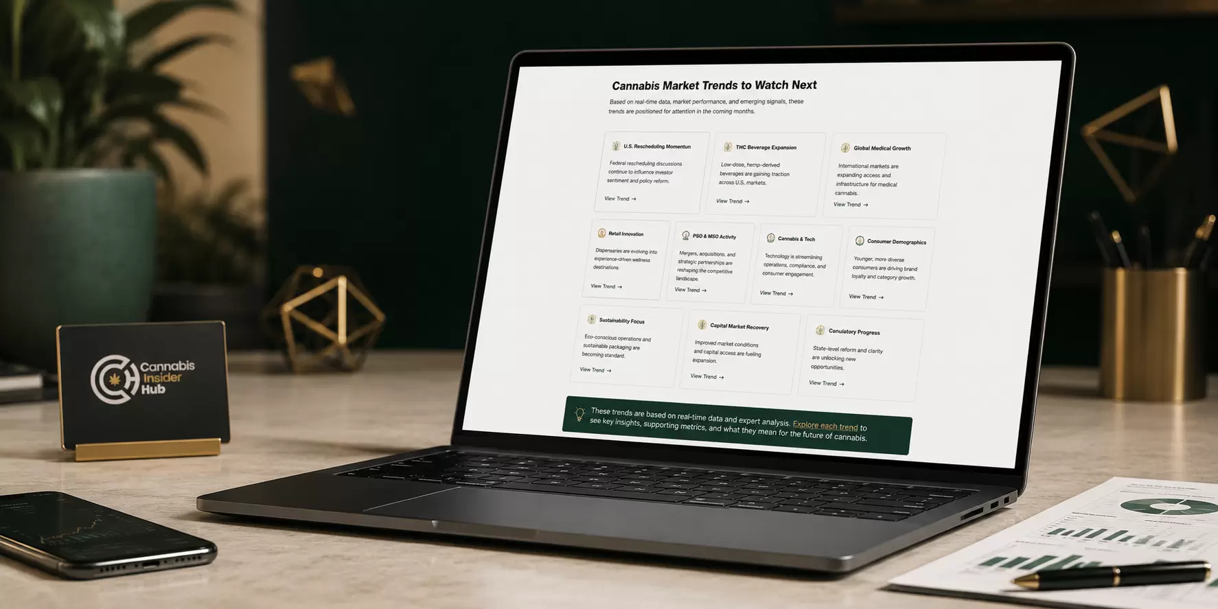 Cannabis Insider Hub - Cannabis Media Platform Website - Image 1